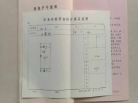其它图