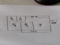 其它图